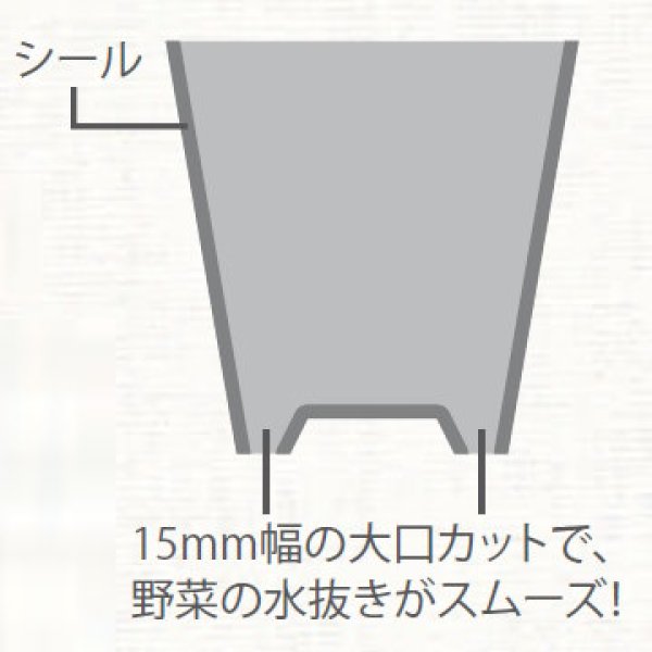 生き生きパック 印刷規格袋 #20 プラマーク入り ほうれん草三角袋 (280/120×360mm) ホリックス 1ケース6,000枚入り