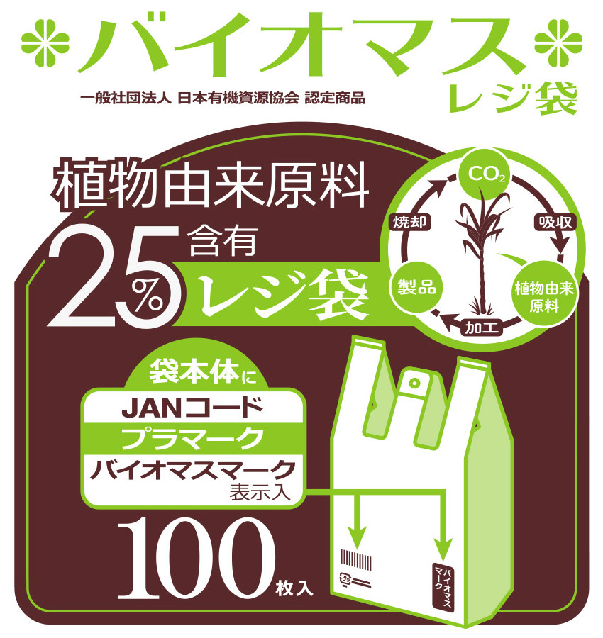 植物由来成分(バイオマス)25％含有 半透明レジ袋(西日本30号/東日本12