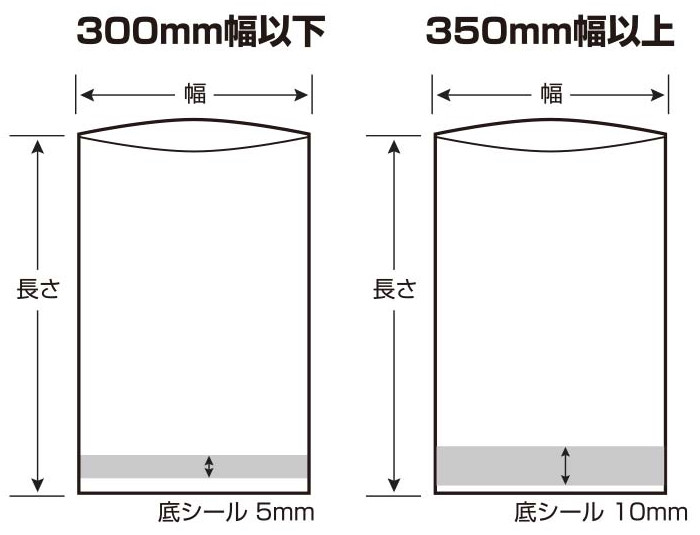 しん重もん65 SE-1030 (100×300mm) クリロン化成 1ケース3,000枚入り